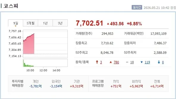 Screenshot 2026-05-21 at 10.42.31.JPG