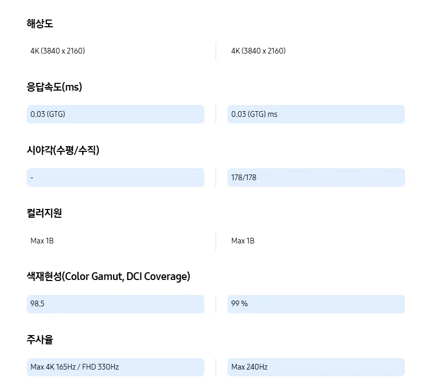 퀘이사존